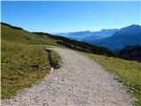 Parkirišče Alpspitzbahn - Osterfelderkopf